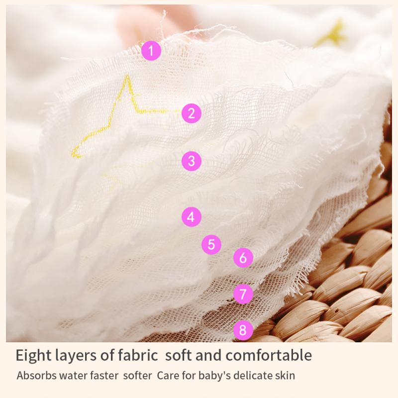 1pcs Baby Bibs 6 Layers Gauze Muslin Baby Bibs Burp Cloth 360° Rotation Bibs For Infant Baby Cartoon Saliva Towel Accessories