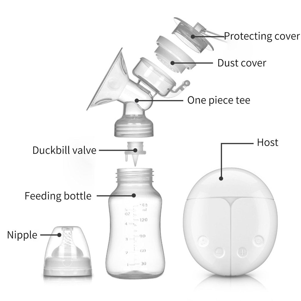 Electric Double Electric Breast Pump With Milk Bottle Infant USB BPA free Powerful Breast Pumps Baby Breast Feeding Accessories